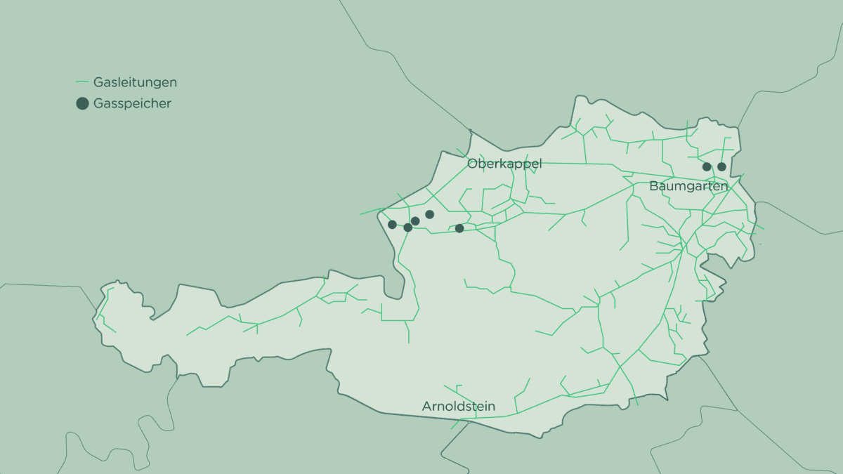 Die Gasleitungen und Gasspeicher und ihre Verteilung in Österreich, dargestellt in einer grün gefärbten Österreich-Karte.